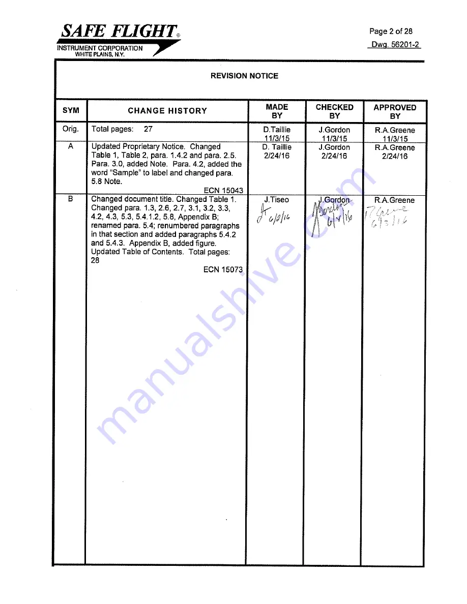 SAFE FLIGHT SCc Angle of Attack Manual Download Page 2