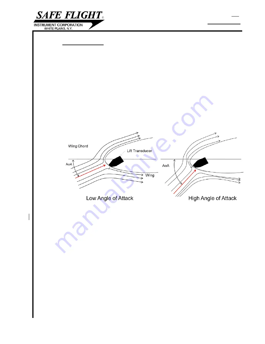 SAFE FLIGHT SCc Angle of Attack Manual Download Page 8