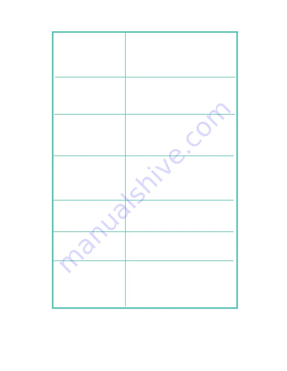 Safe Heart iOXIMETER User Manual Download Page 2