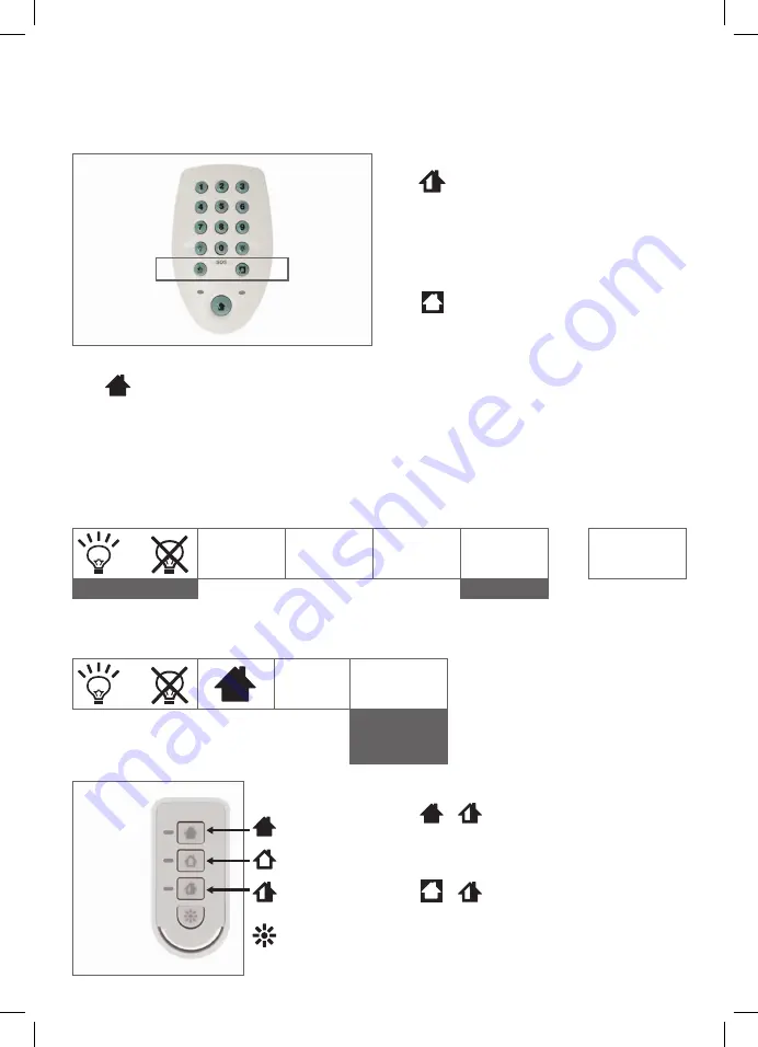 SAFE HOME CLI 810 HF Скачать руководство пользователя страница 1