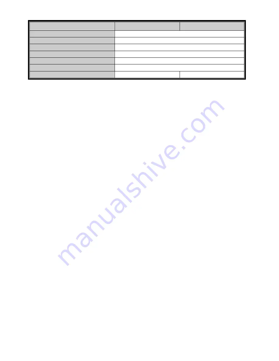 SAFE-TECH SVD-I16 User Manual Download Page 172