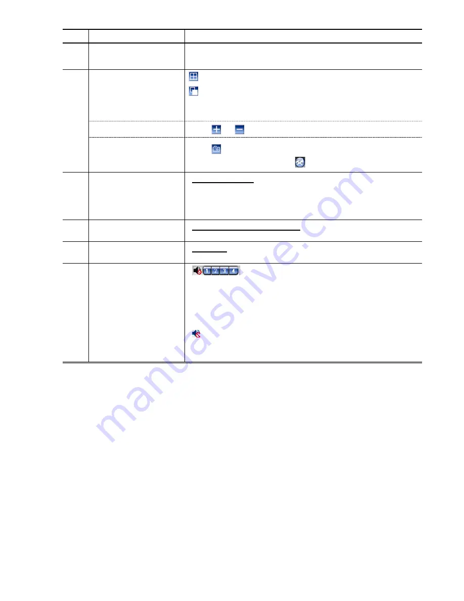 SAFE-TECH SVD-I8 User Manual Download Page 47