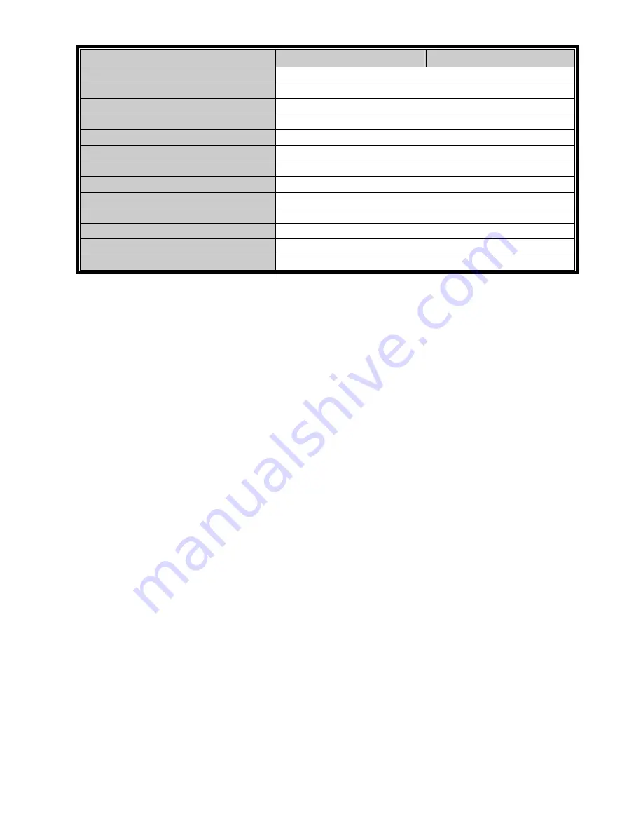 SAFE-TECH SVD-I8 User Manual Download Page 50