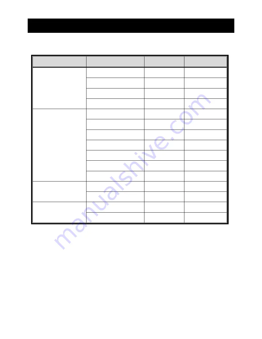 SAFE-TECH SVD-I8 User Manual Download Page 54