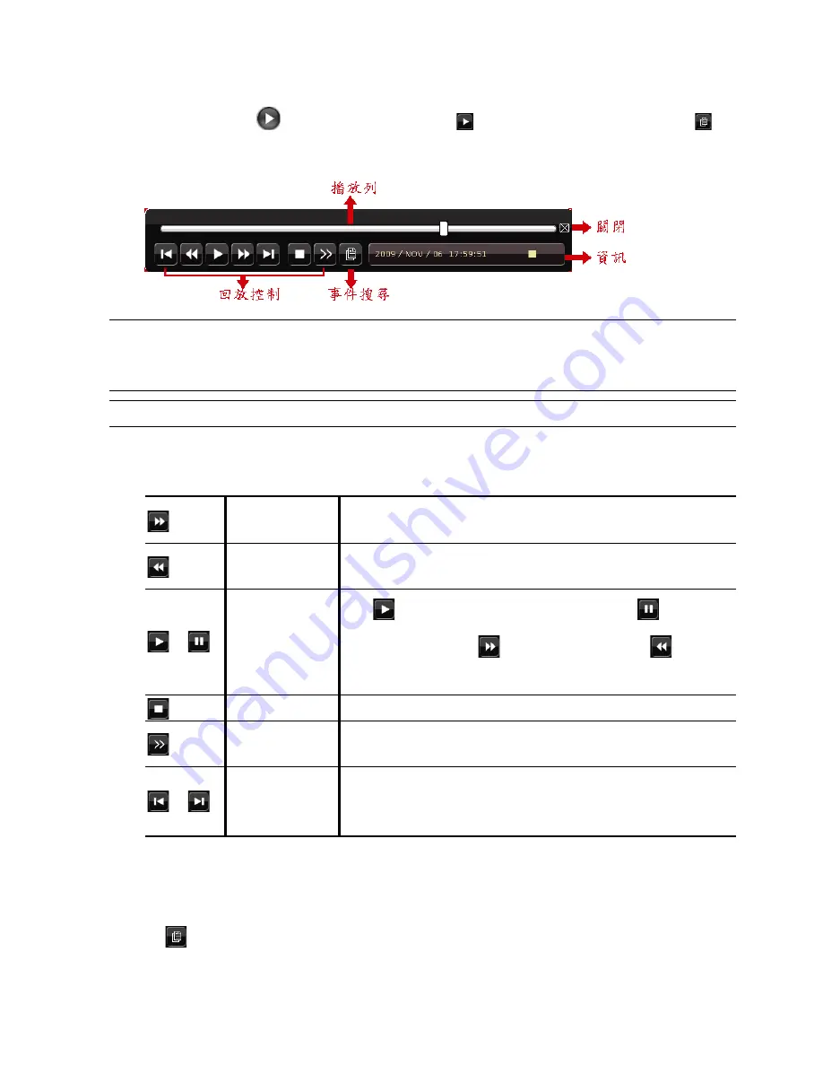 SAFE-TECH SVD-I8 User Manual Download Page 80