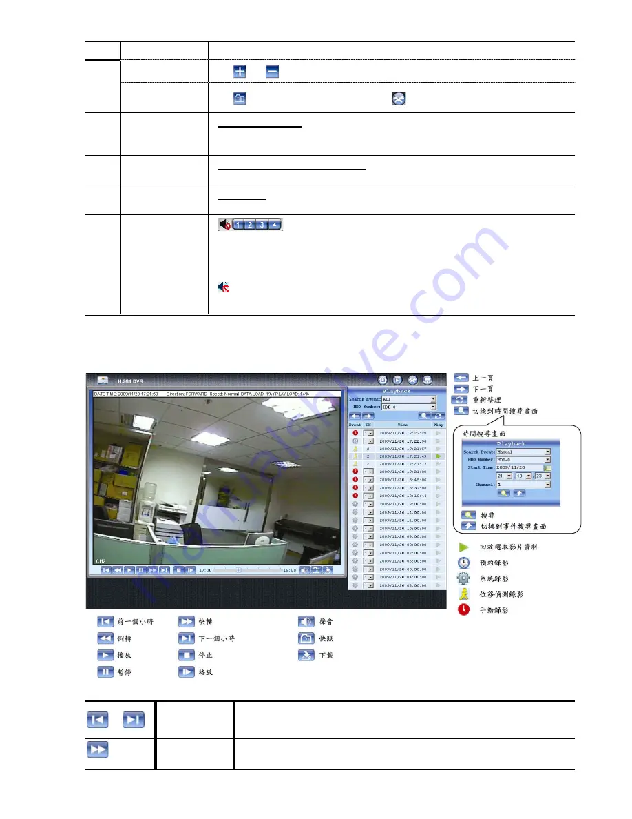 SAFE-TECH SVD-I8 User Manual Download Page 105