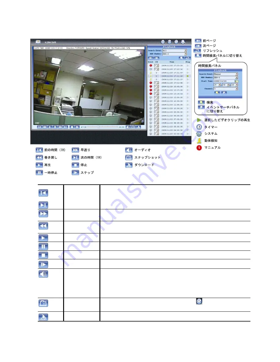 SAFE-TECH SVD-I8 User Manual Download Page 168