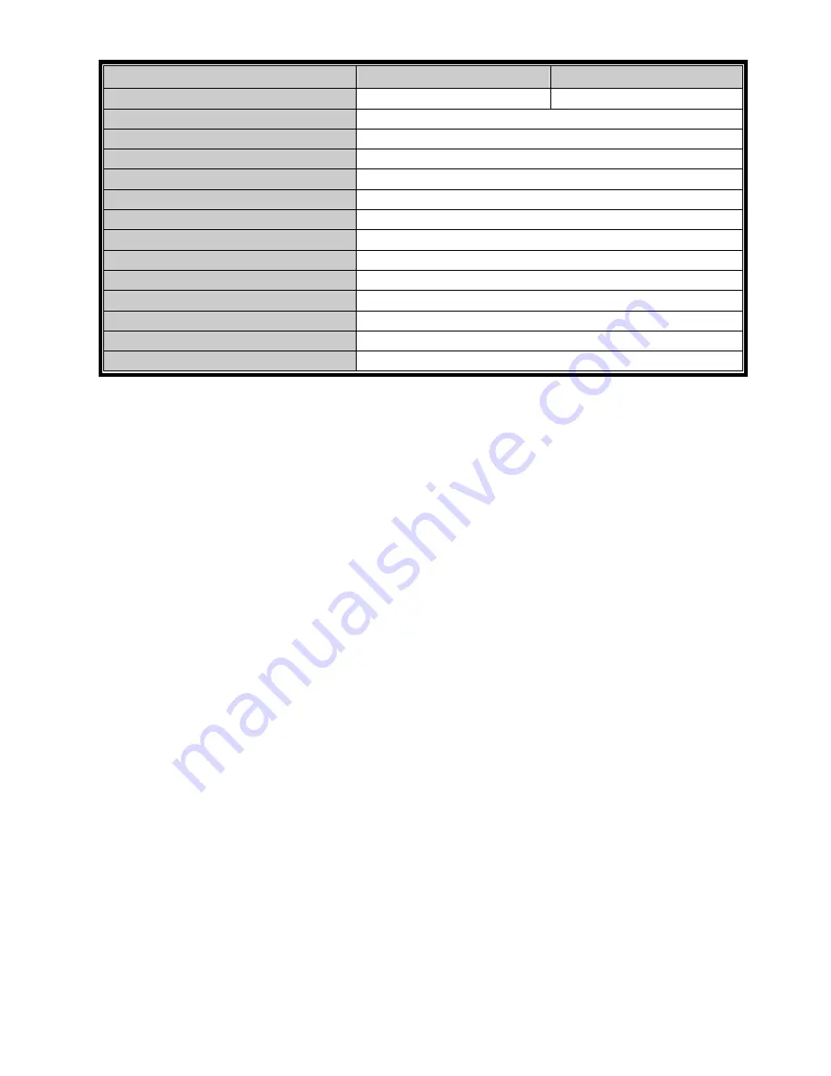 SAFE-TECH SVD-I8 User Manual Download Page 170