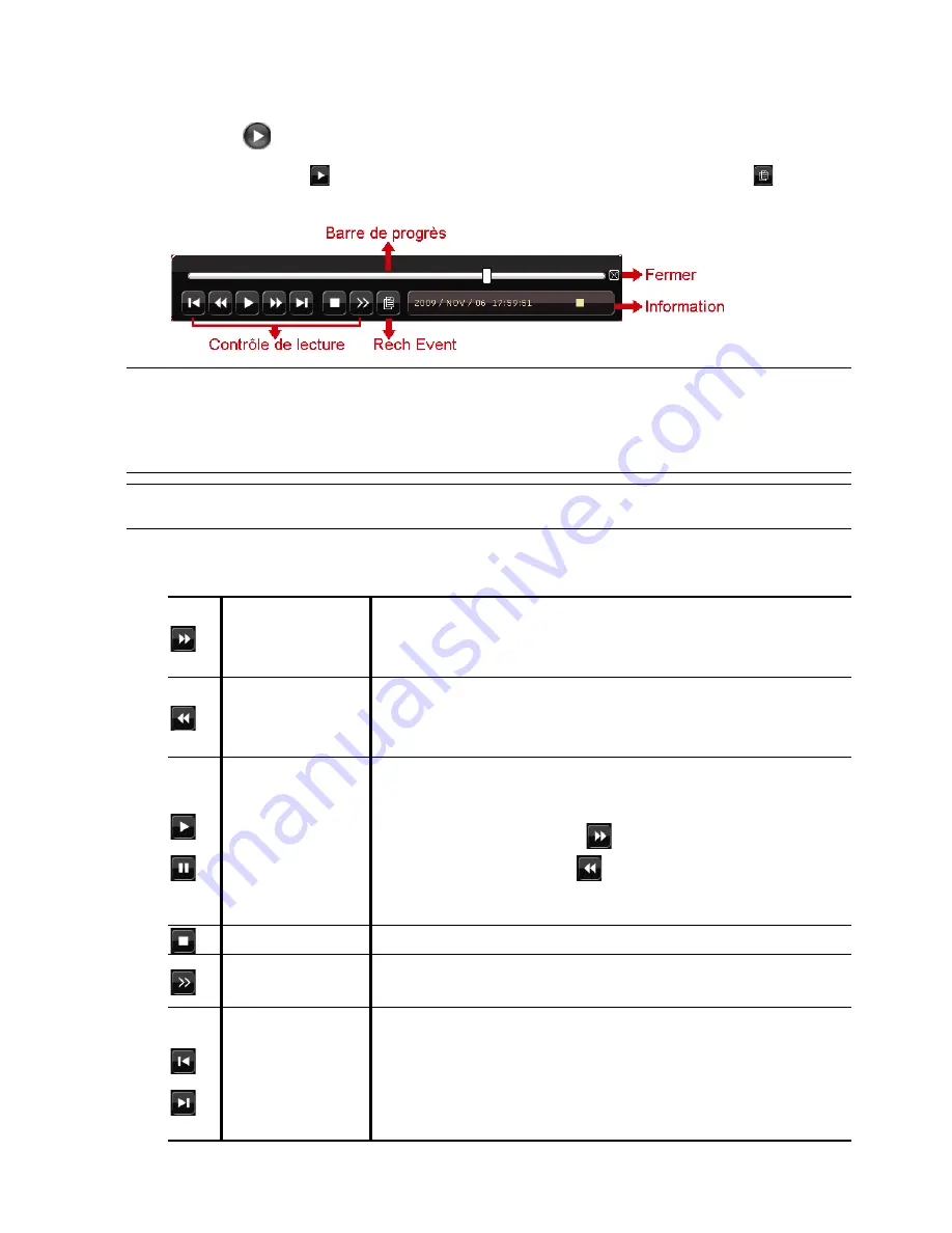 SAFE-TECH SVD-I8 User Manual Download Page 202