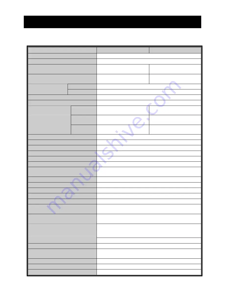 SAFE-TECH SVD-I8 User Manual Download Page 230