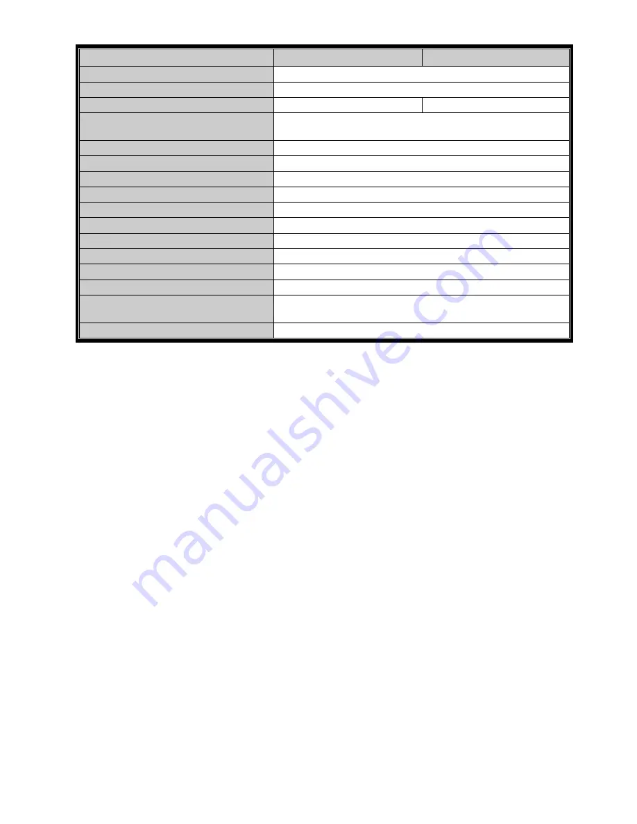 SAFE-TECH SVD-I8 User Manual Download Page 231