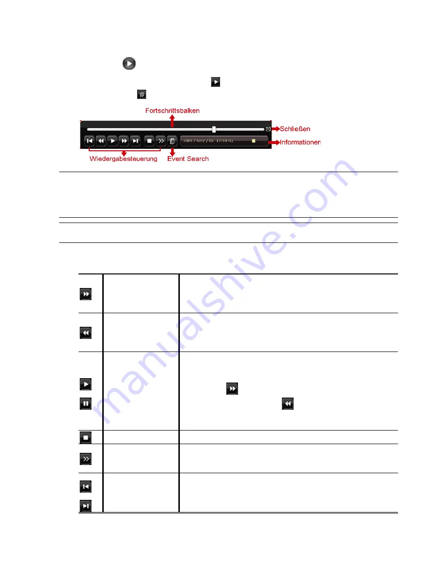 SAFE-TECH SVD-I8 User Manual Download Page 263