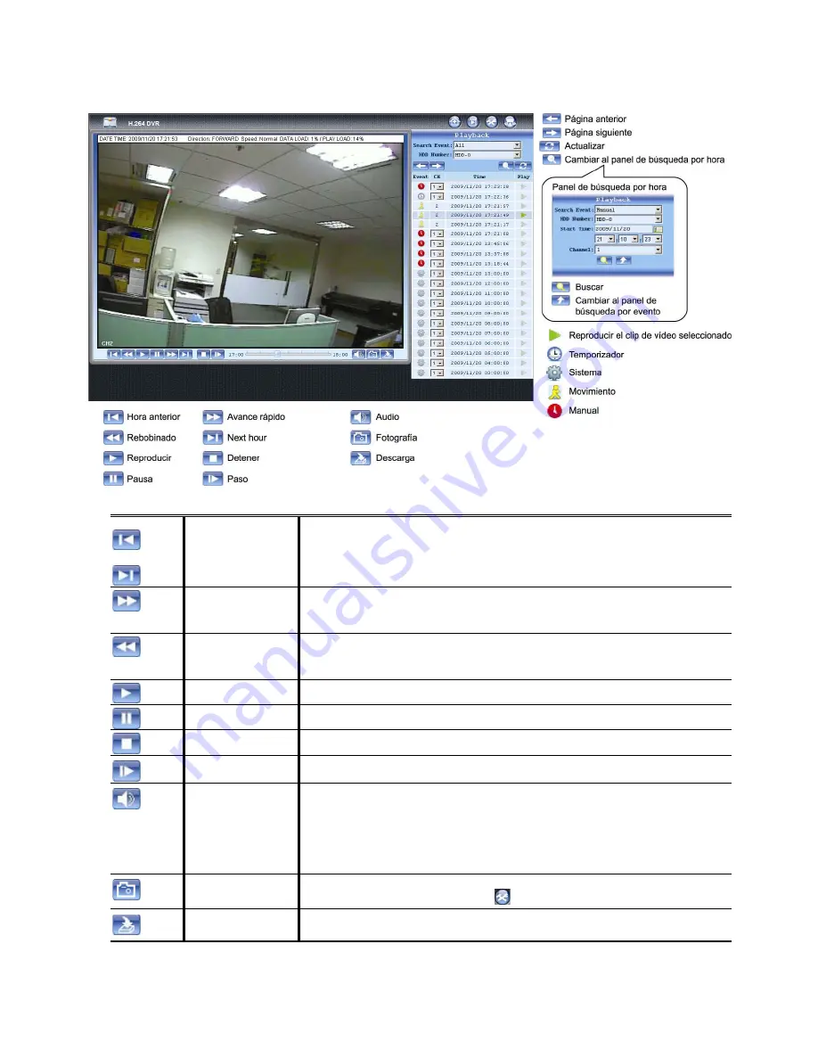 SAFE-TECH SVD-I8 User Manual Download Page 351