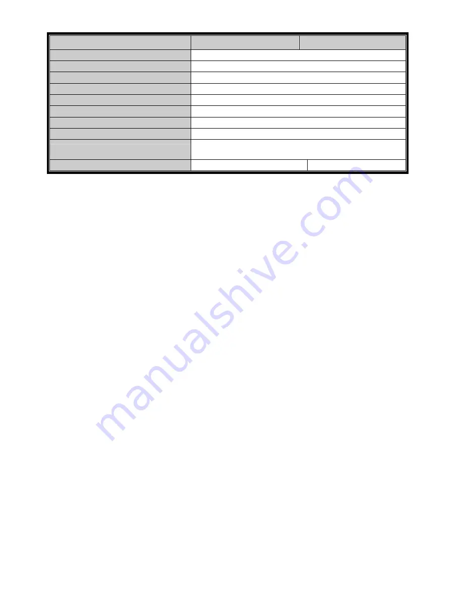 SAFE-TECH SVD-I8 User Manual Download Page 355