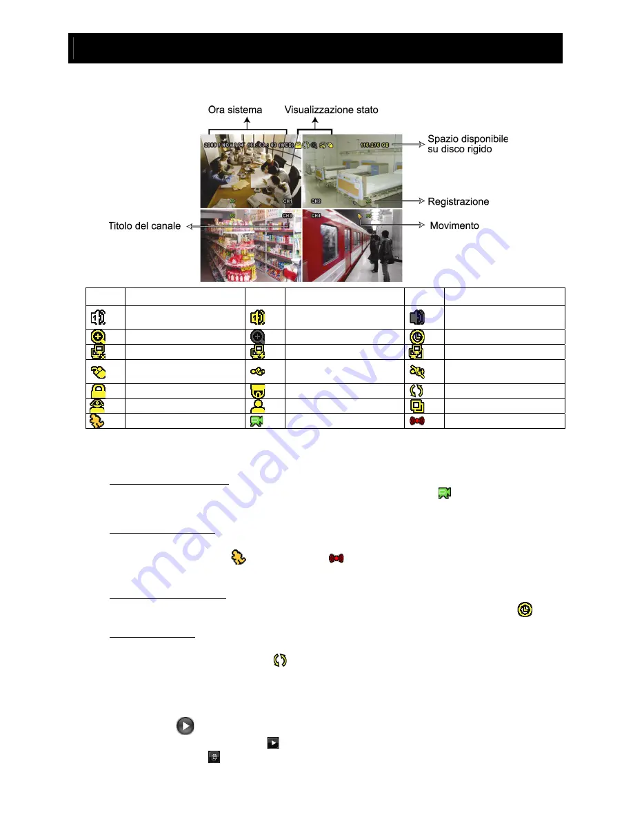 SAFE-TECH SVD-I8 User Manual Download Page 384