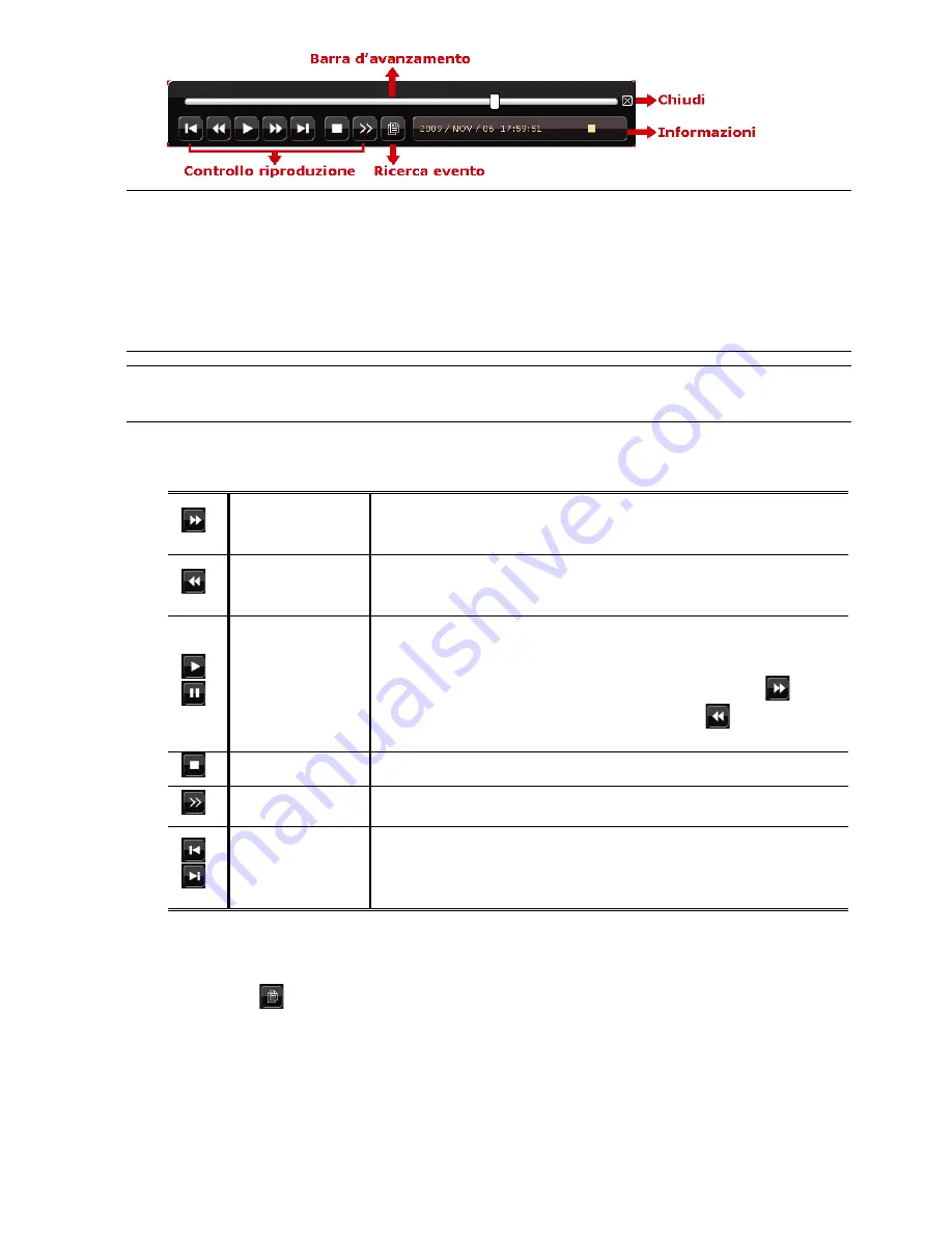 SAFE-TECH SVD-I8 User Manual Download Page 385