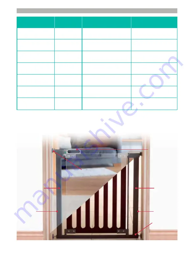 Safe SafeGate Wood Pressure Fit SC531 User Manual Download Page 65