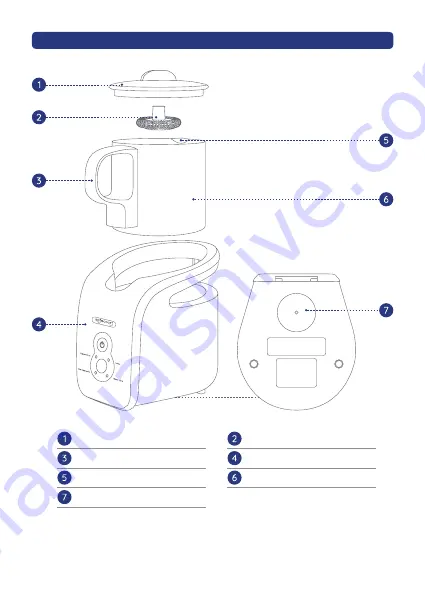 SafeCourt Milk frother pro User Manual Download Page 5