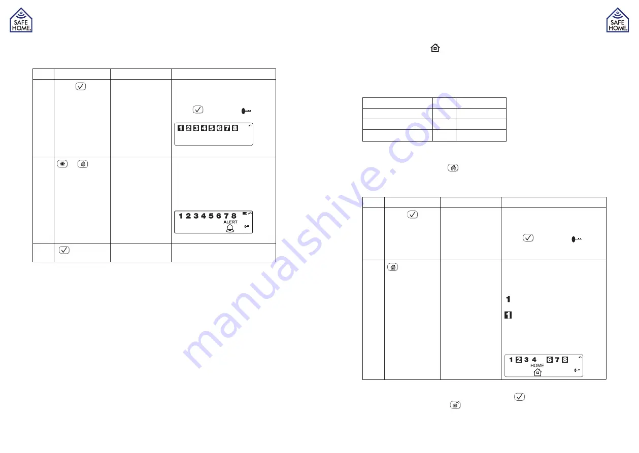 SafeHome WS200X User Manual Download Page 30