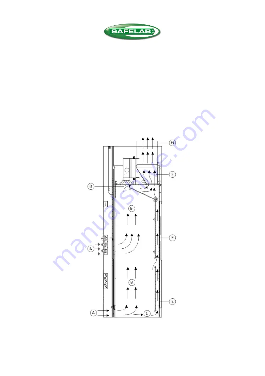 Safelab Airone 1200 XP3 Скачать руководство пользователя страница 5