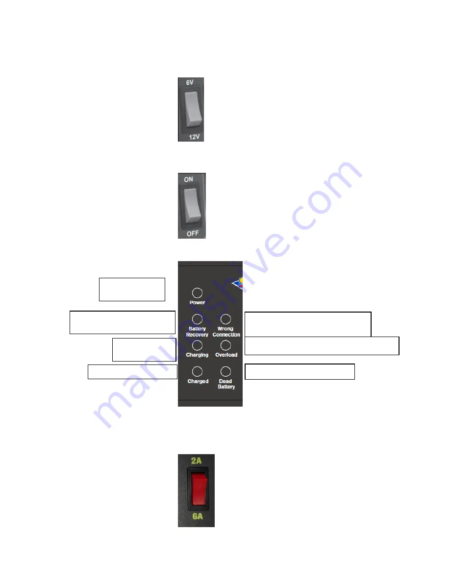 Safemate BTC-1004A Quick Start Manual Download Page 3