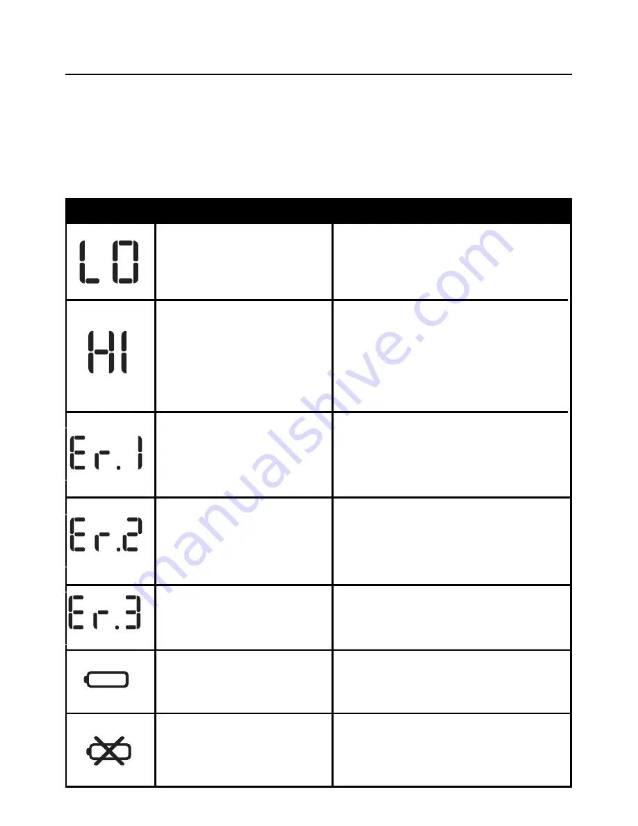 Safety 1st Accu-Touch 49529 User Manual Download Page 24