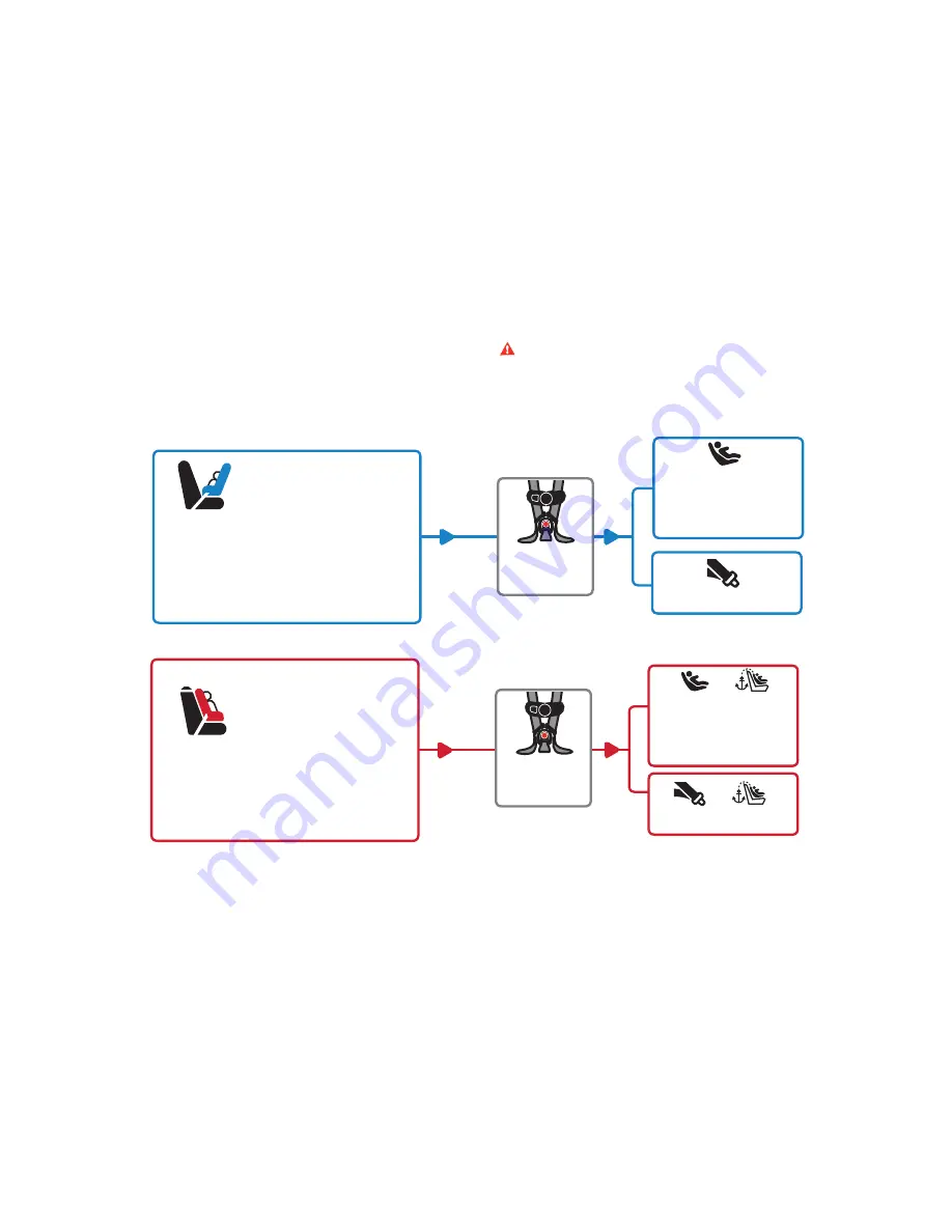 Safety 1st advance EX 65 air+ Instructions Manual Download Page 2