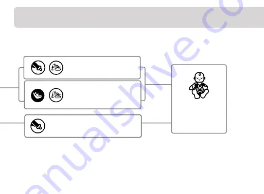 Safety 1st Grand 2-IN-1 Manual Download Page 6