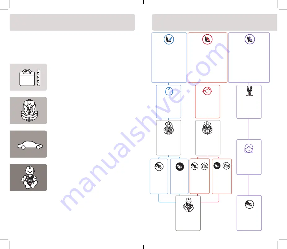 Safety 1st Grow and Go ARB Manual Download Page 2