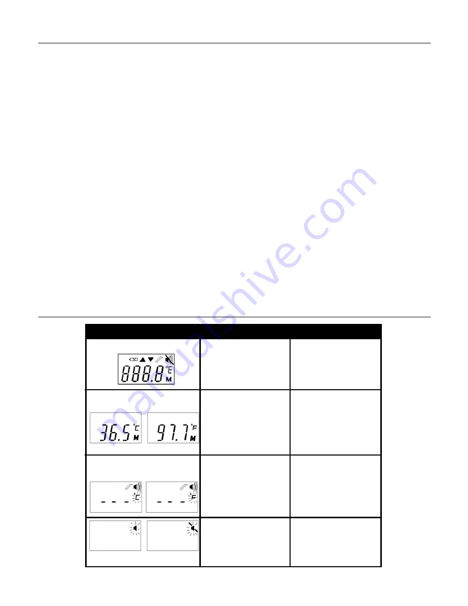 Safety 1st Hospital's Choise 49531 User Manual Download Page 19