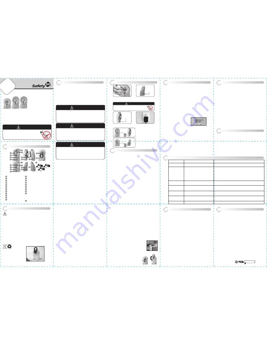 Safety 1st MO070 User Manual Download Page 1