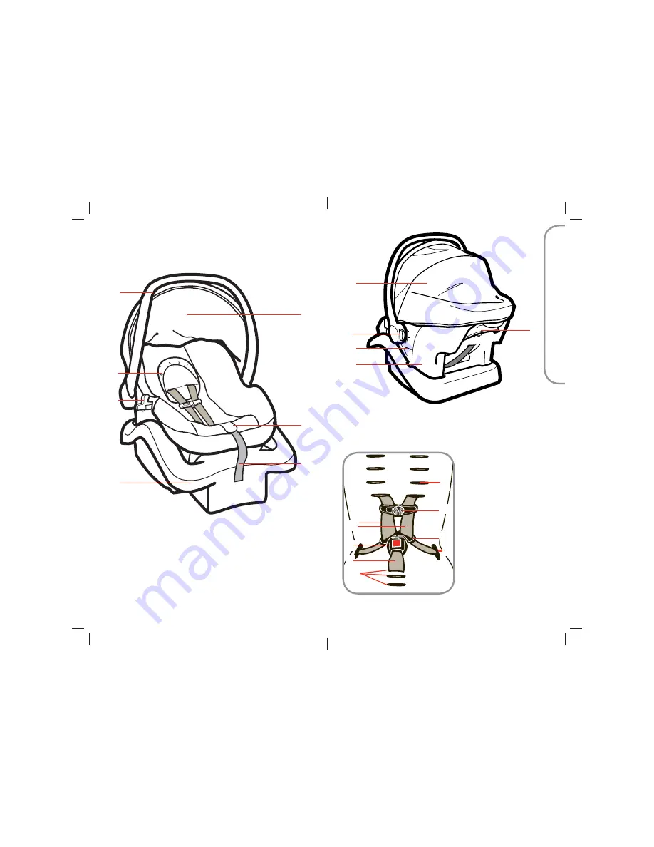 Safety 1st onBoard 22 Instruction Manual Download Page 4