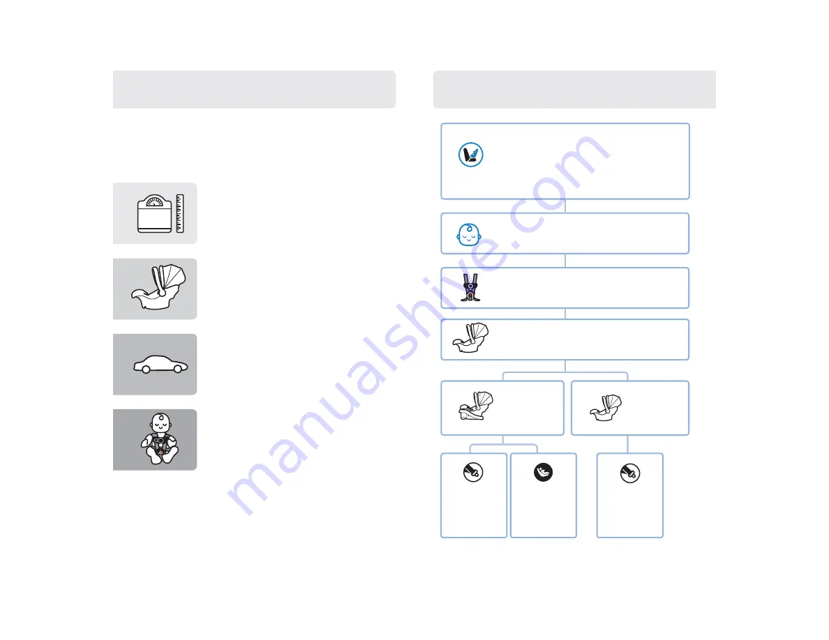 Safety 1st onBoard 35 Manual Download Page 2