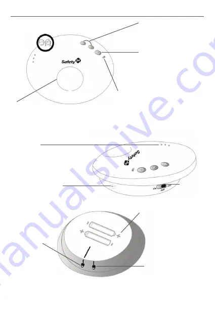 Safety 1st SAFE CONTACT User Manual Download Page 2