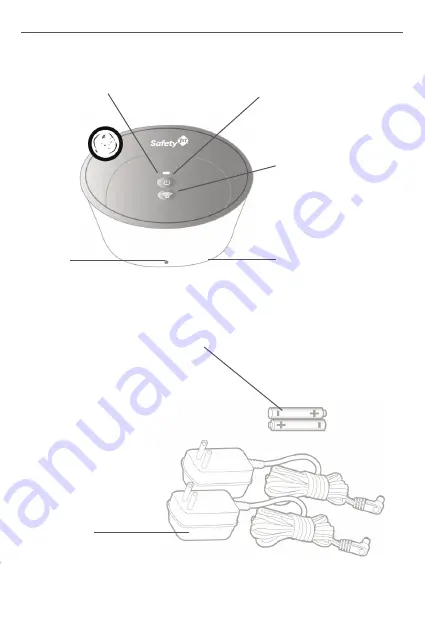 Safety 1st SAFE CONTACT User Manual Download Page 3