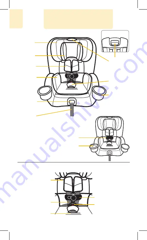 Safety 1st SlimRide EverSlim Manual Download Page 7