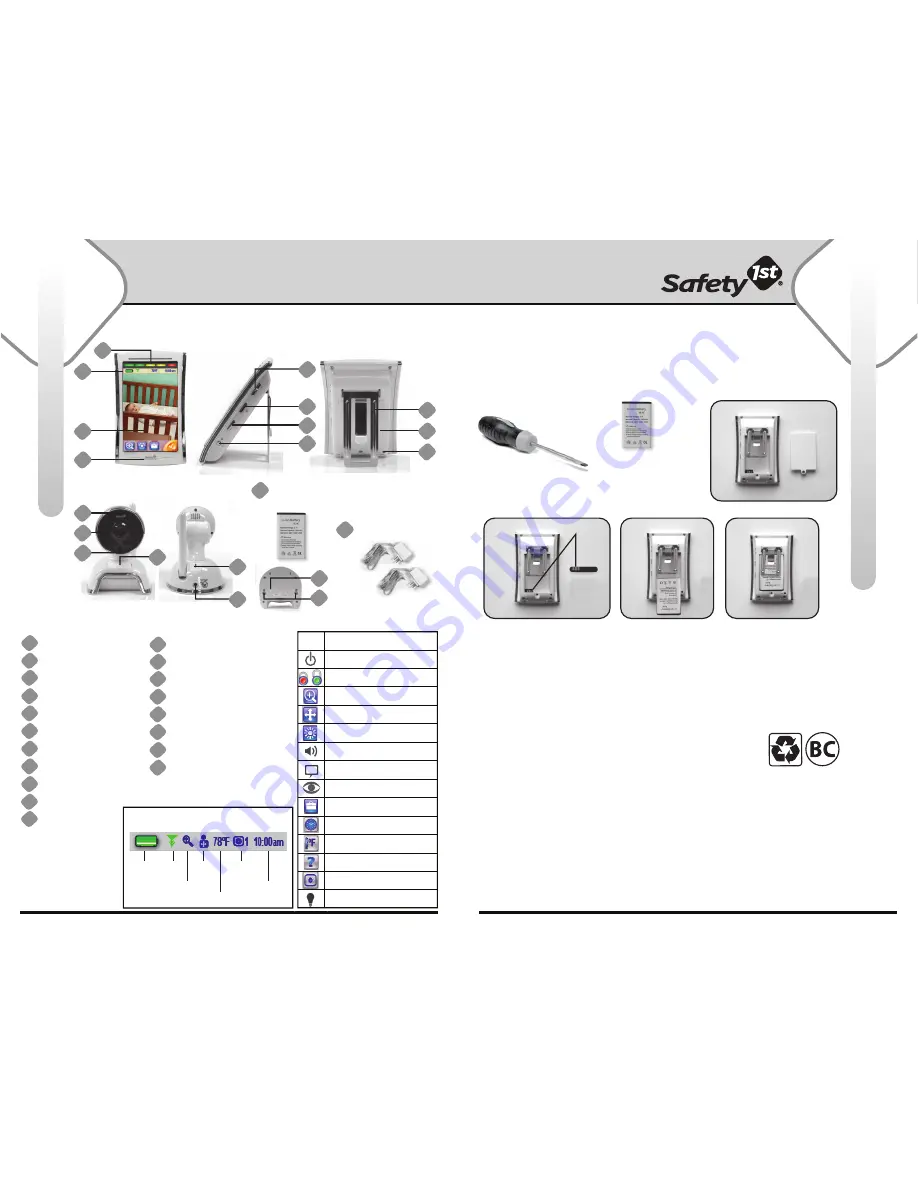 Safety 1st TechTouch MO140 User Manual Download Page 3