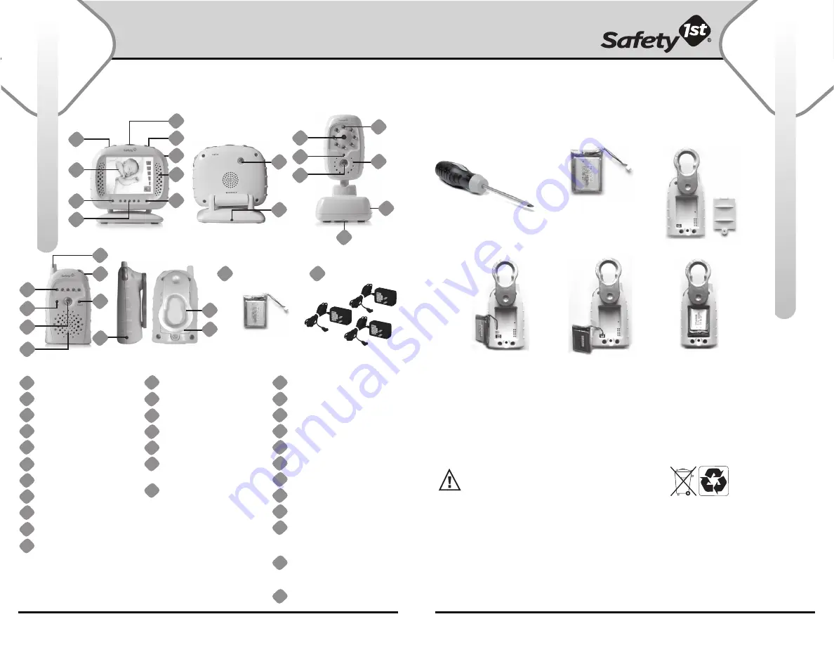 Safety 1st TrustView MO079AR User Manual Download Page 3