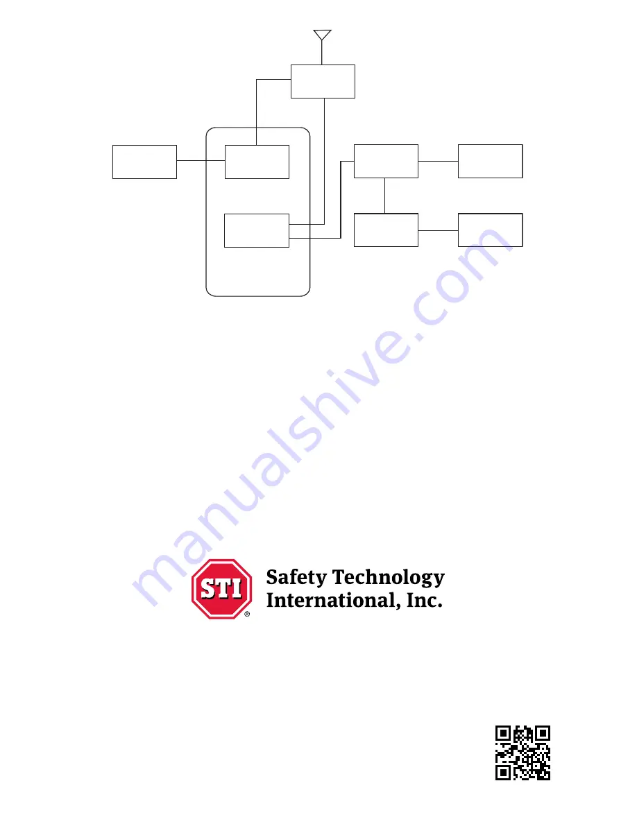 Safety Technology International REX PLUS ED-50 Скачать руководство пользователя страница 4