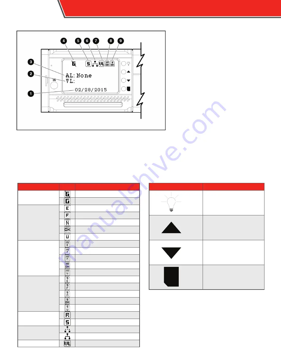 Safety Vision ICOP PRO Скачать руководство пользователя страница 12