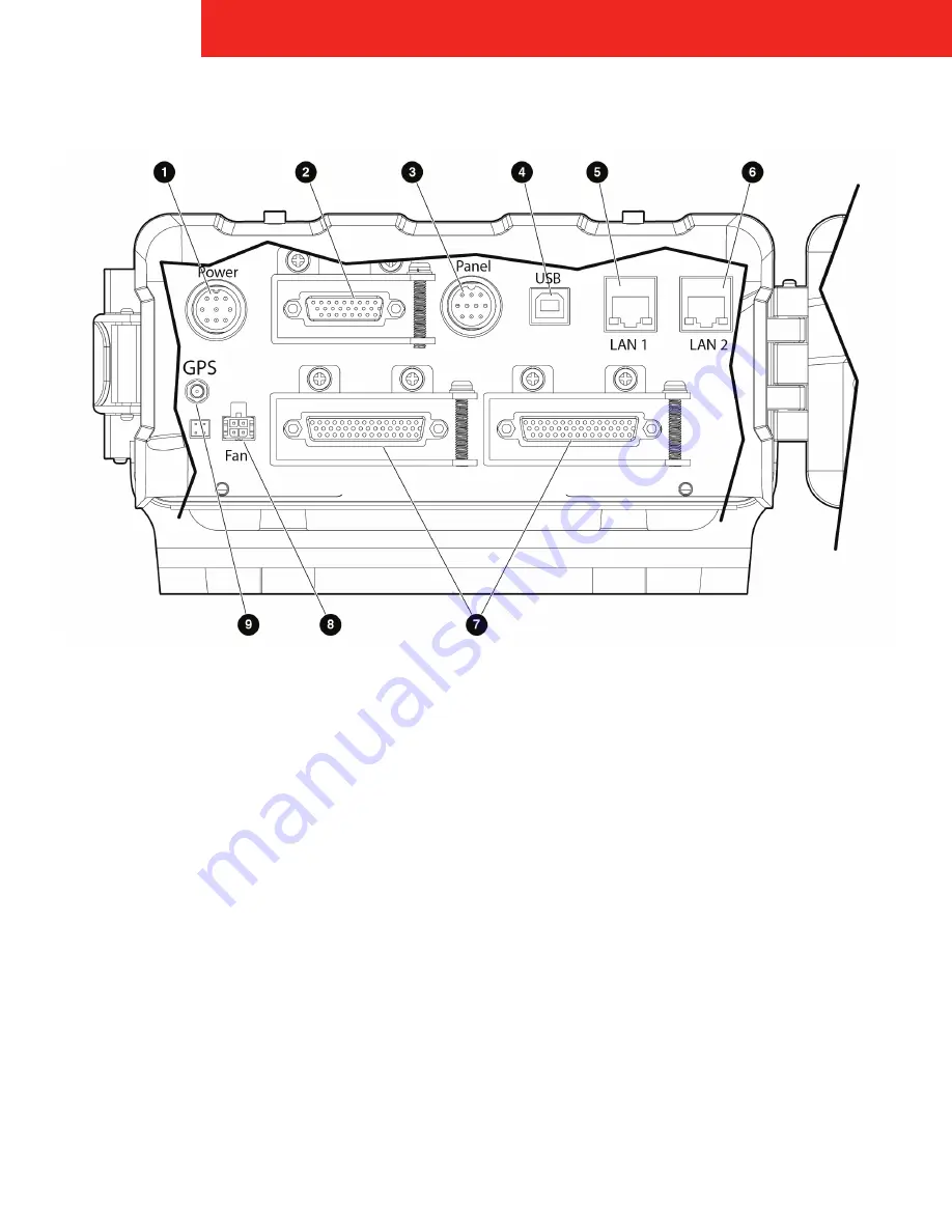 Safety Vision OBSERVER 4120 Hardware User'S Manual Download Page 9