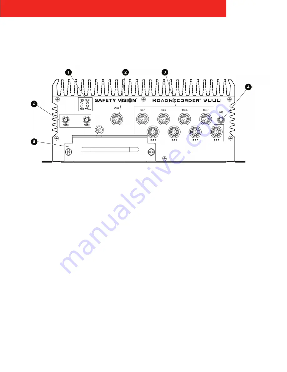 Safety Vision RoadRecorder 9000 User Manual Download Page 4