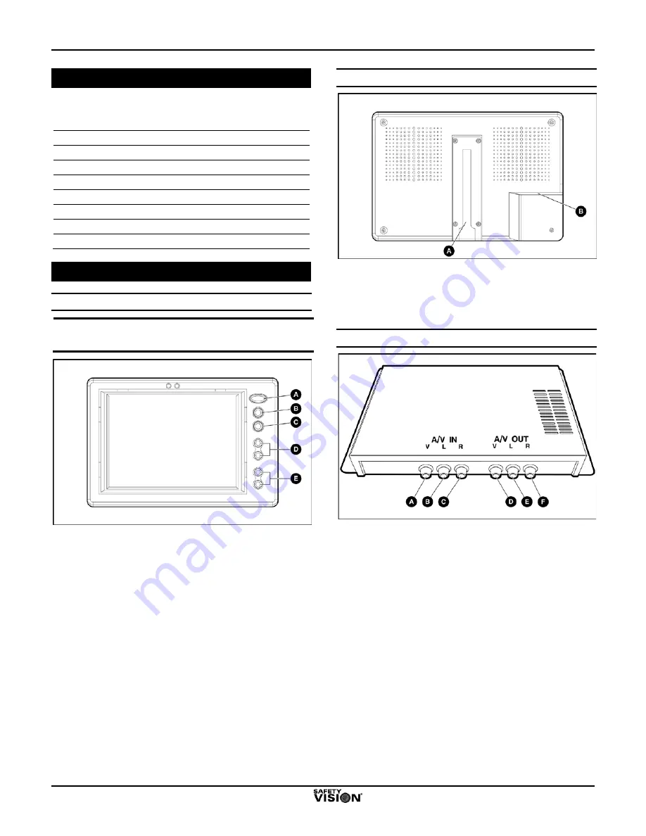 Safety Vision SV-LCD56 Quick Installation Manual Download Page 2