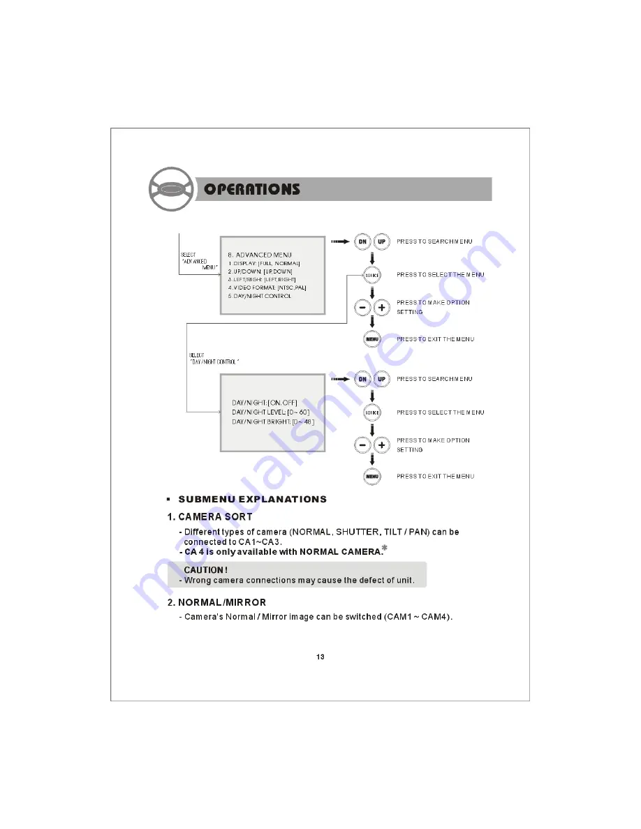 Safety Vision SV-LCD70 Owner'S Manual Download Page 13