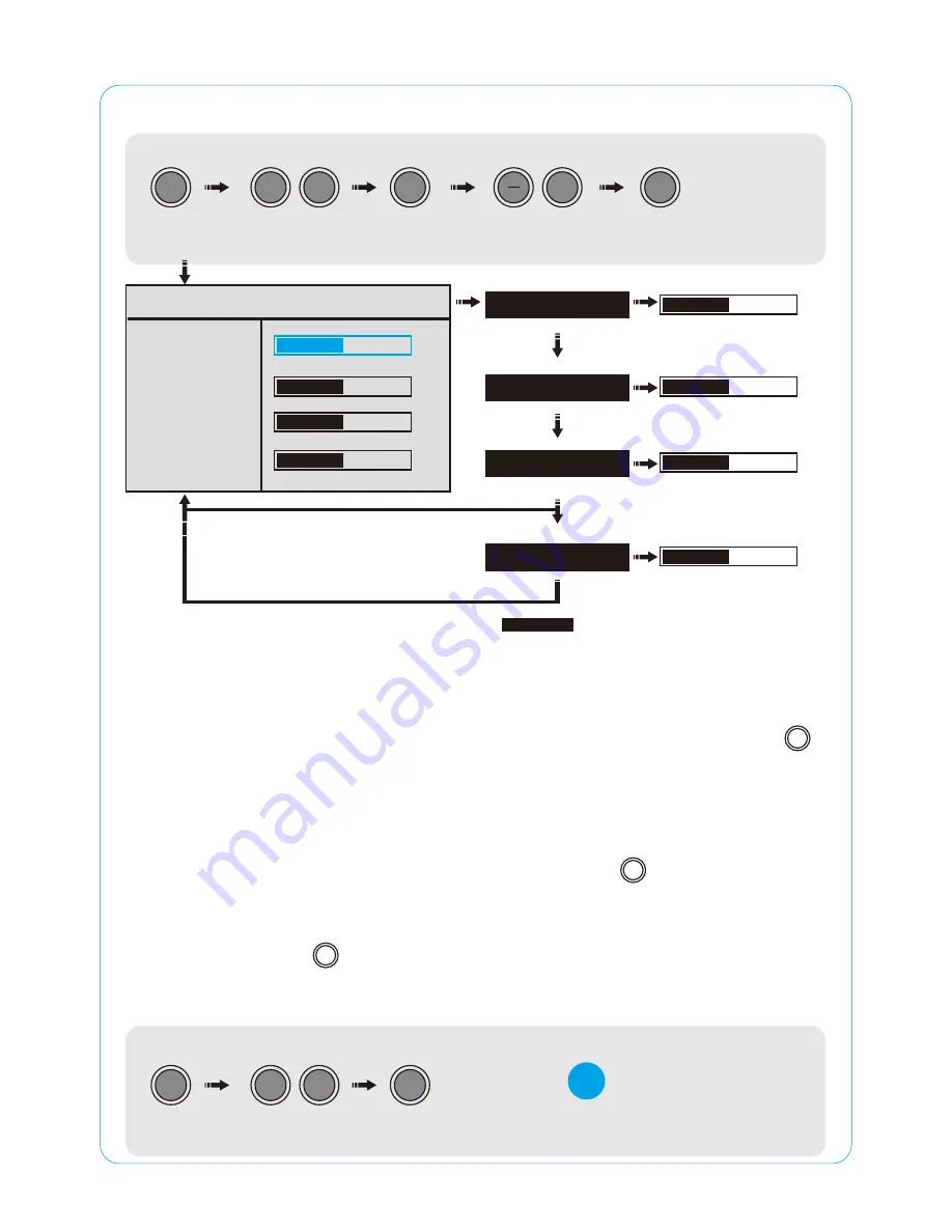 Safety Vision SV-LCD70A Owner'S Manual Download Page 7