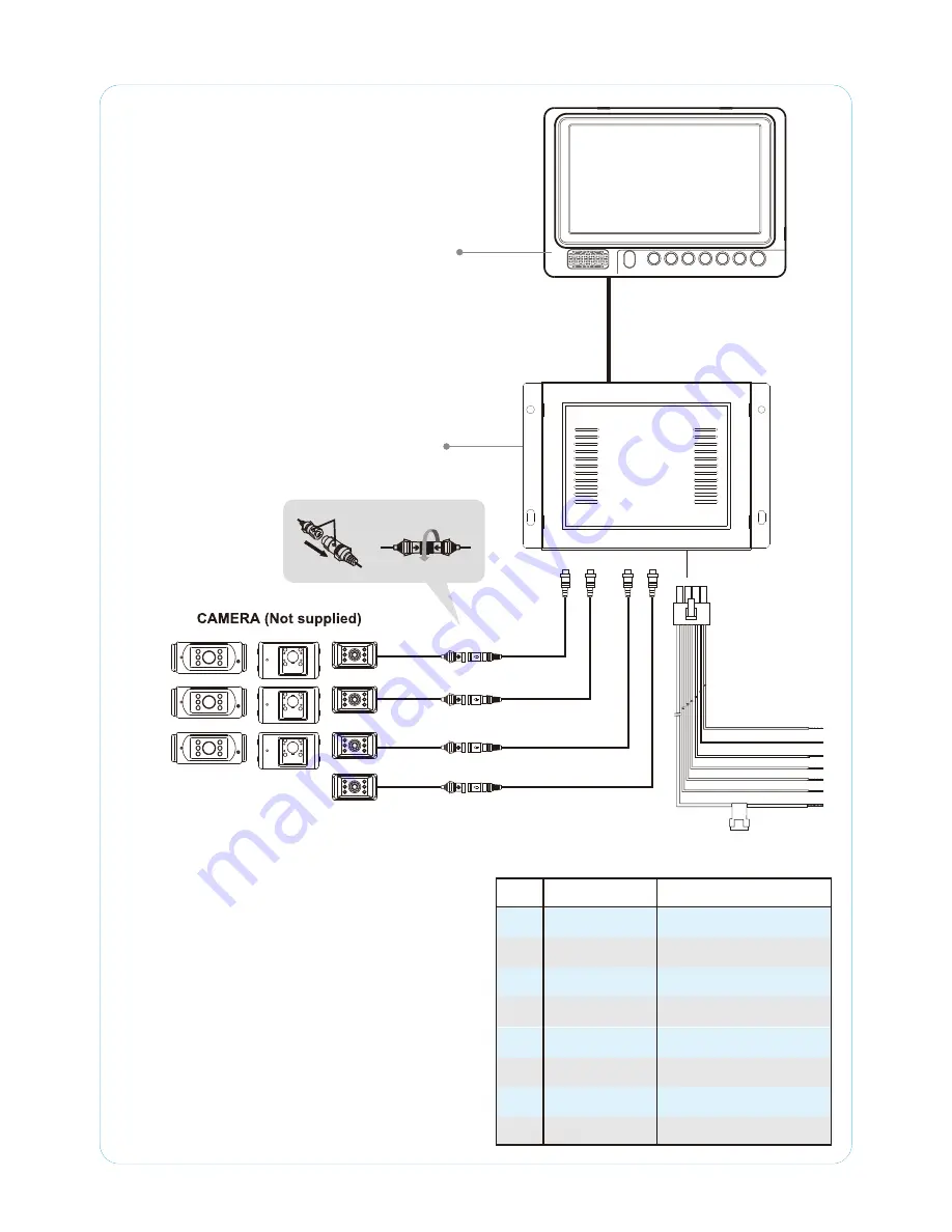 Safety Vision SV-LCD70A Скачать руководство пользователя страница 15