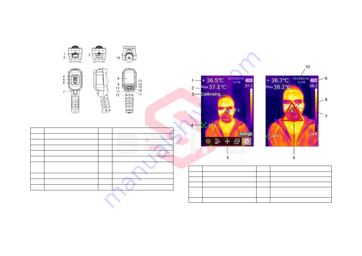 Safire SF-HANHELD-160T05 User Manual Download Page 3