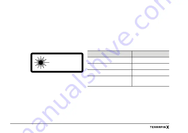 Safran Vectronix TERRAPIN X User Manual Download Page 8