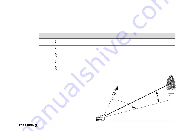 Safran Vectronix TERRAPIN X User Manual Download Page 17