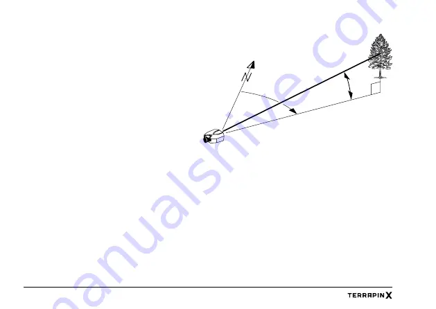 Safran Vectronix TERRAPIN X User Manual Download Page 56